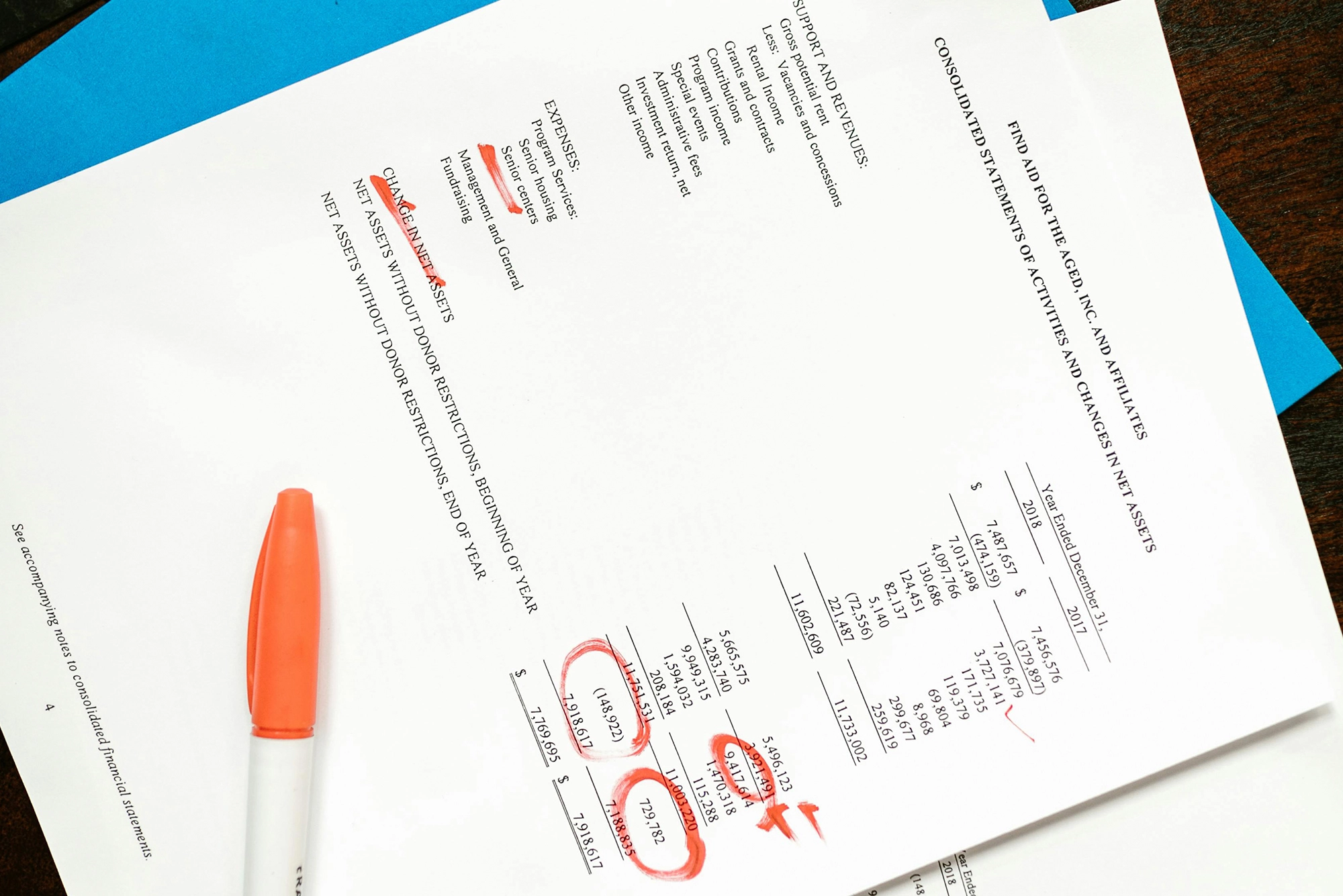 Tax-ready bookkeeping services with financial documents and a calculator, providing expert Bookkeeping Services Cambridge.